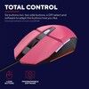 Trust GXT 109P Felox Illuminated Gaming mouse Rosa
