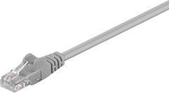 Goobay CAT 5e Patchcable, U/UTP, Grey, 2m Cable Length