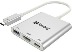 Sandberg USB-C Mini Dock HDMI+USB, White